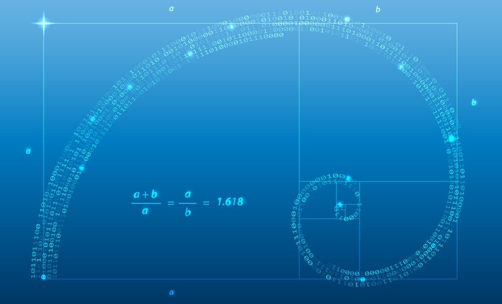 The Golden Mean, Explained The Golden Mean